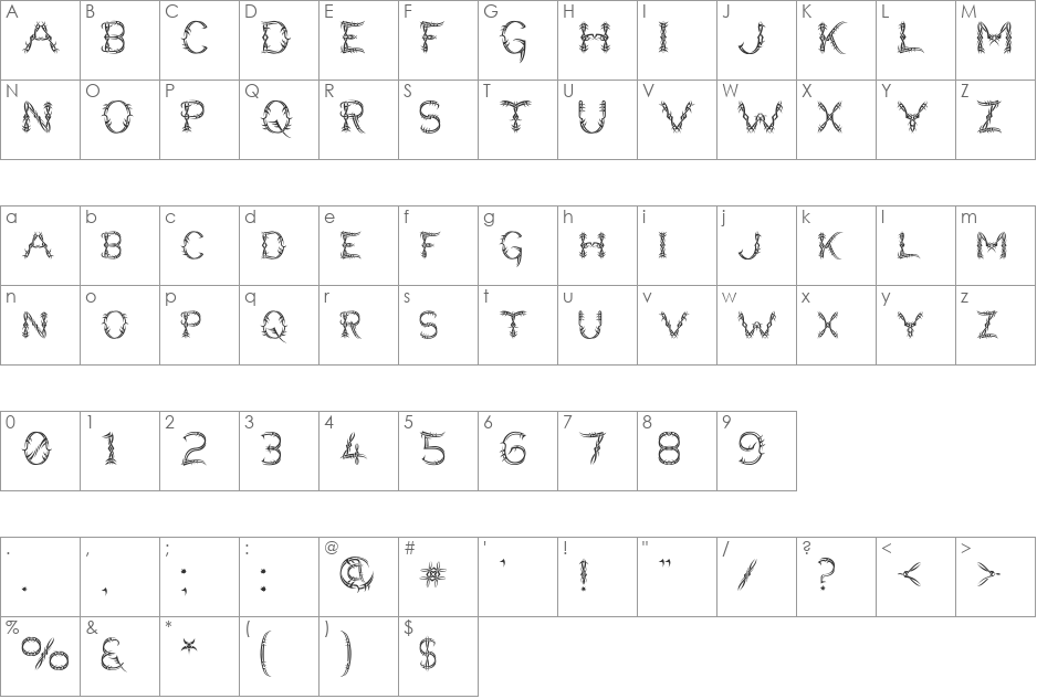 Lupus Blight font character map preview