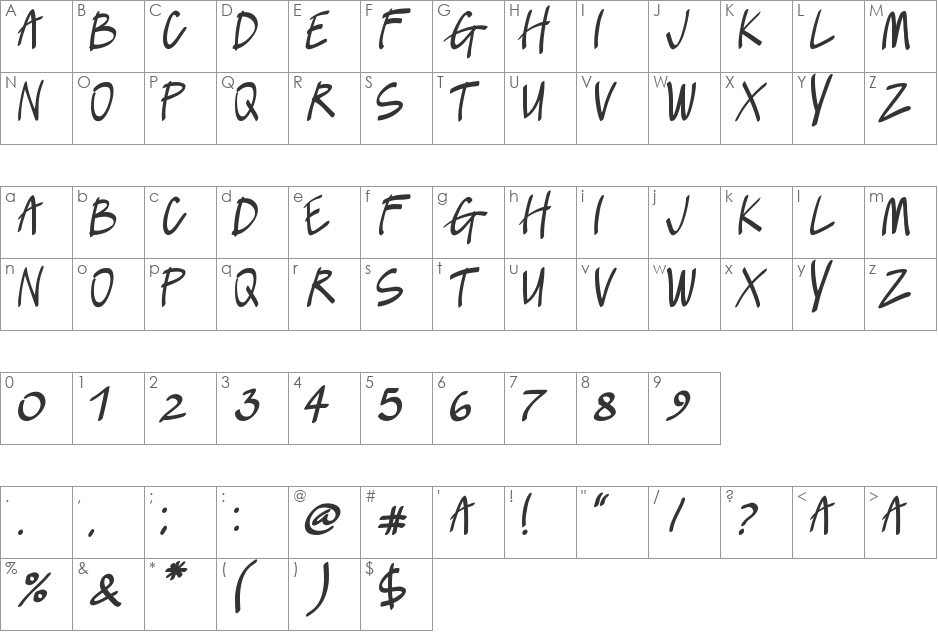 Lush font character map preview