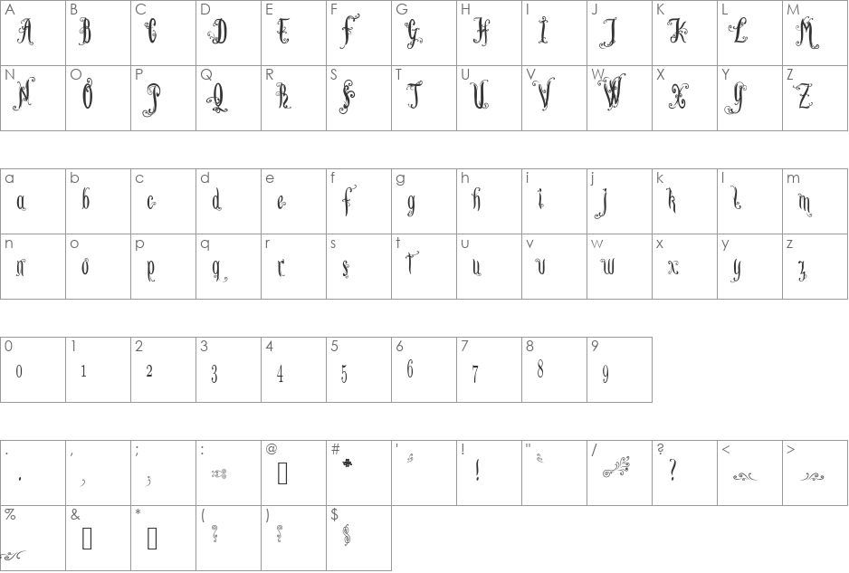 Lutin_Paniquangoisse font character map preview