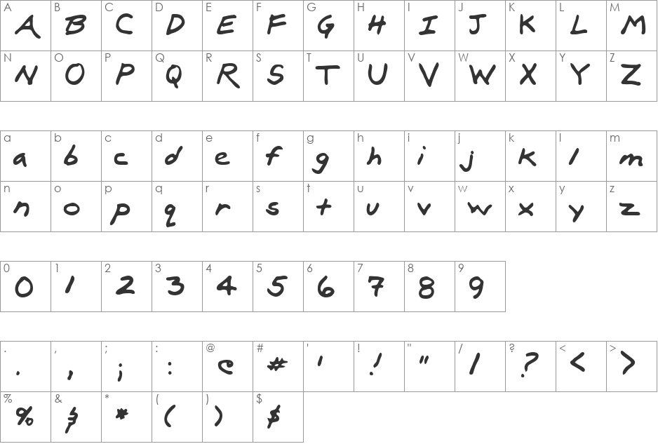 Lux font character map preview