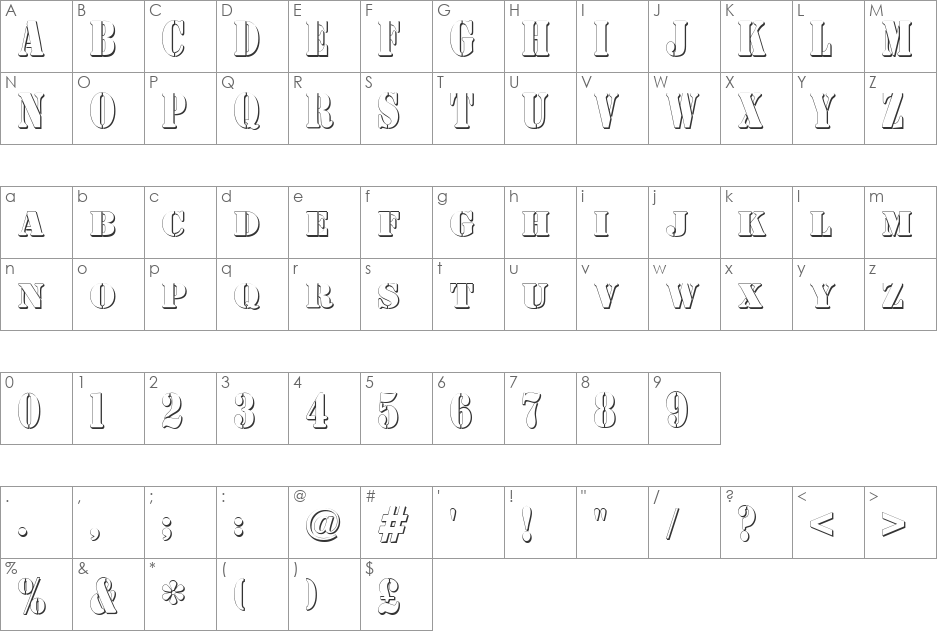 AustralianFlyingCorpsStencilSh font character map preview