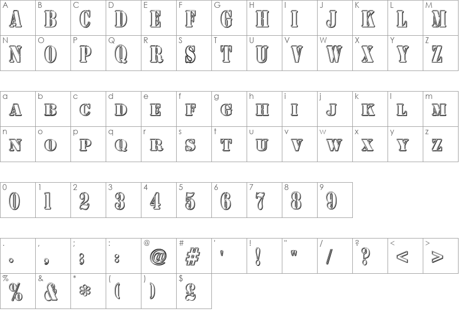 AustralianFlyingCorpsStencilT font character map preview