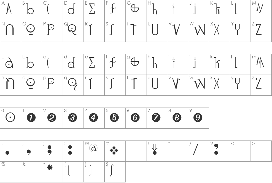 LuziFer font character map preview