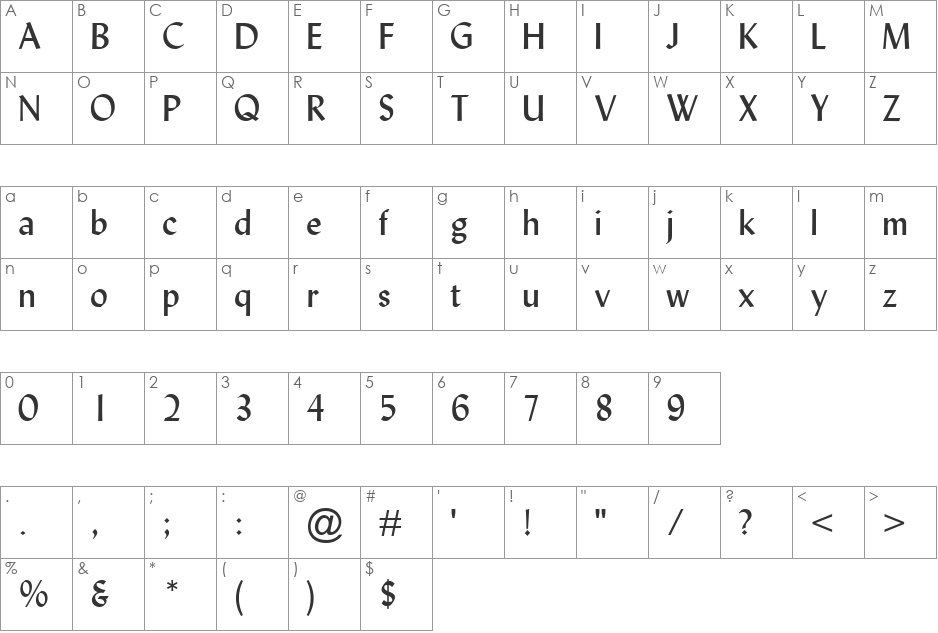 Lydian MT font character map preview