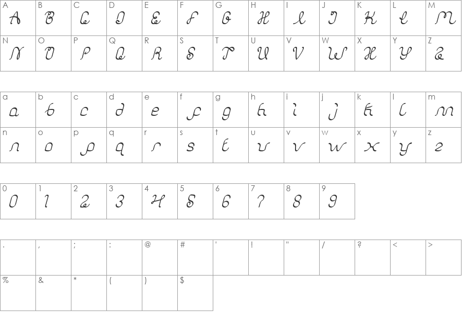 authentic love font character map preview