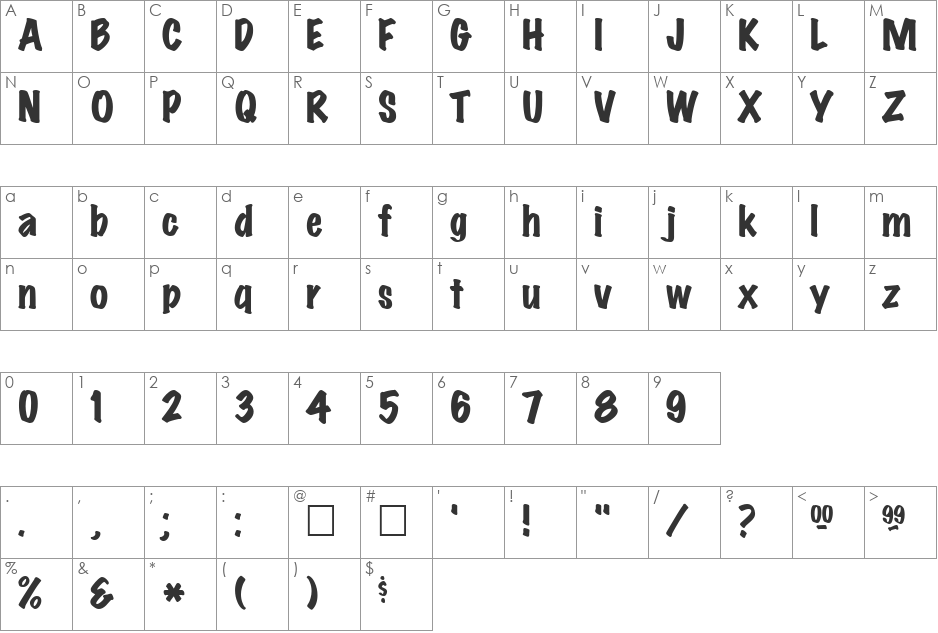 M font character map preview