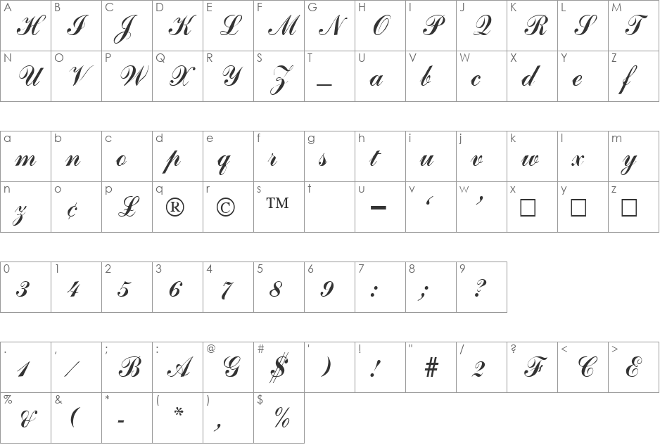 Author font character map preview