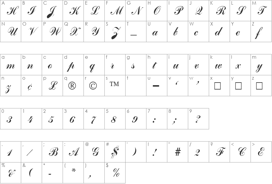 Author font character map preview