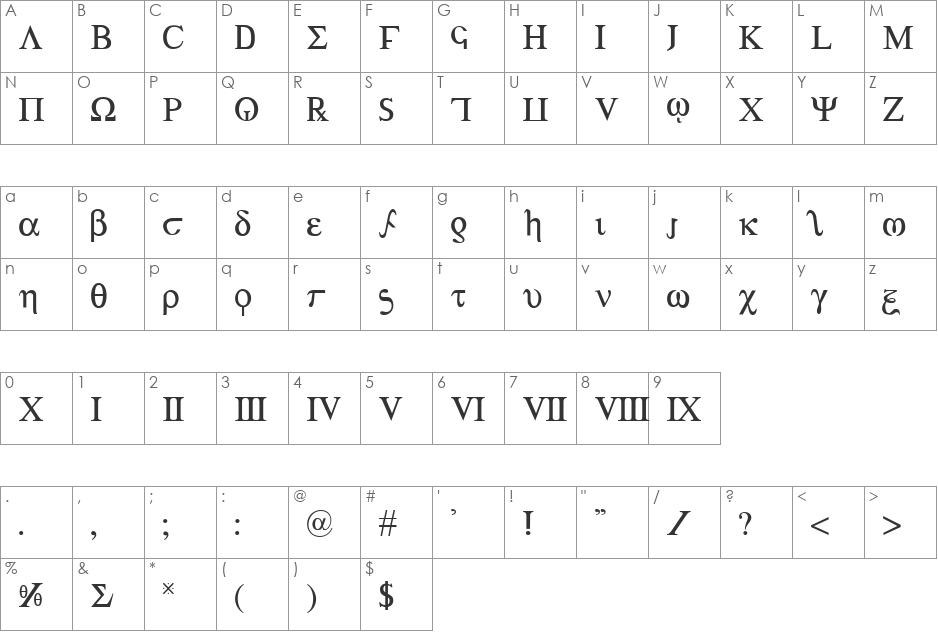 Achilles font character map preview
