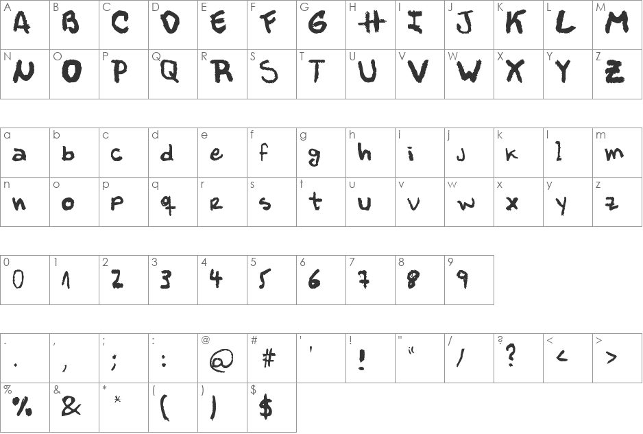 M?ller font character map preview