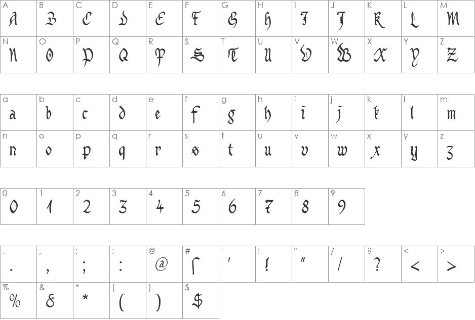 MA Bastard Anglicana DB font character map preview