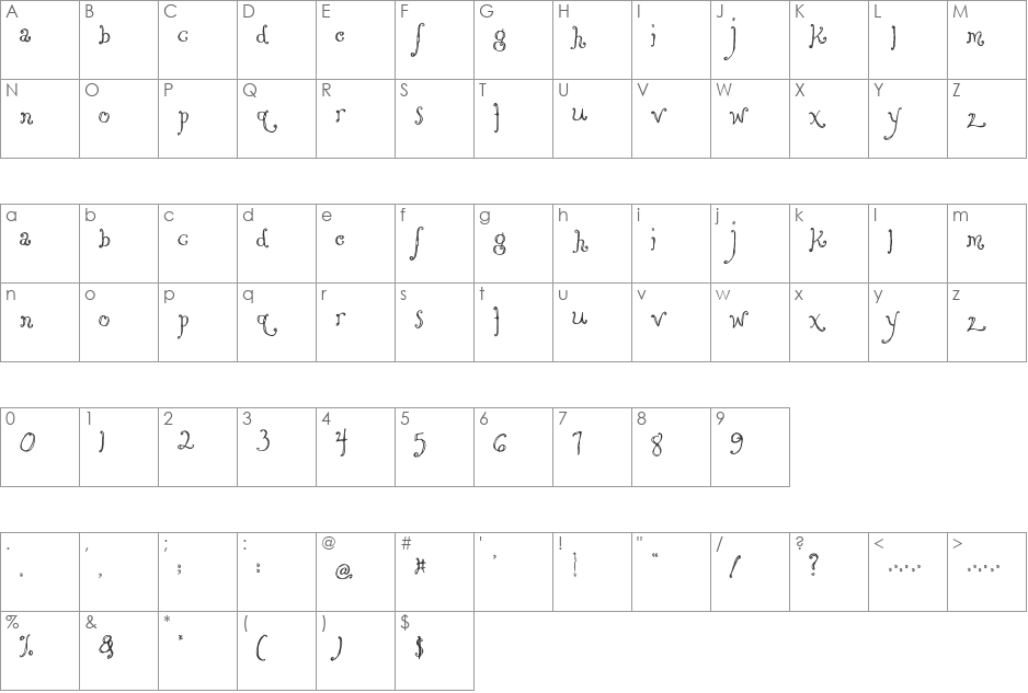 MA Kulot font character map preview