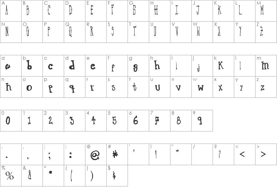 MACBETH font character map preview