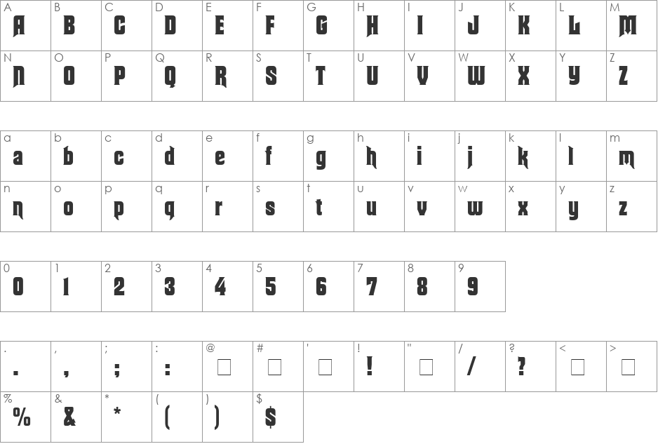 Macbeth font character map preview