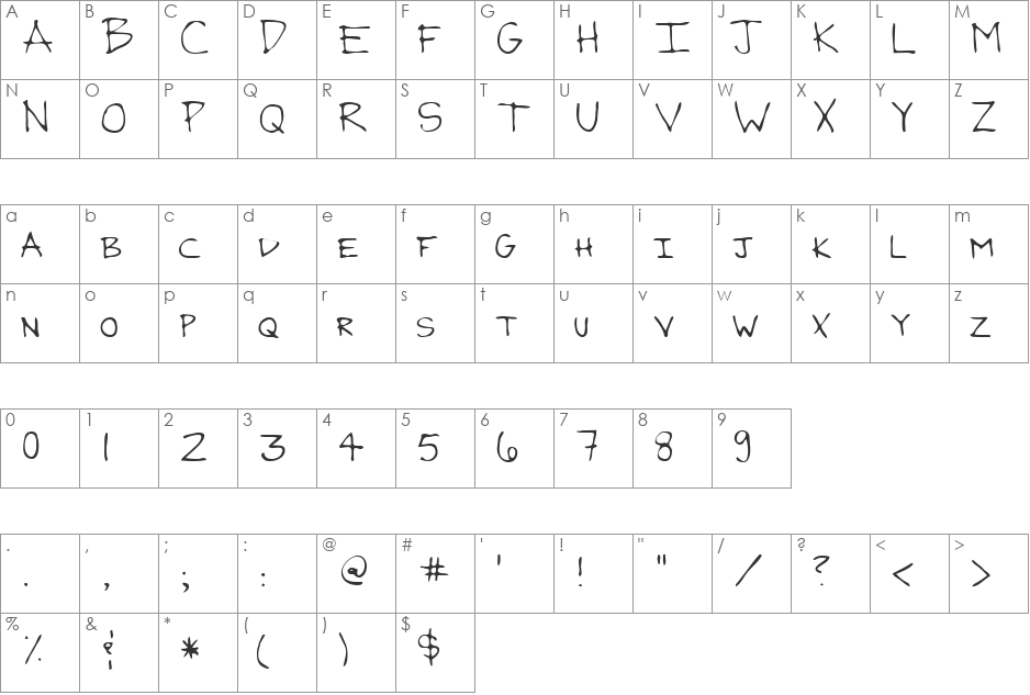 Macedo font character map preview