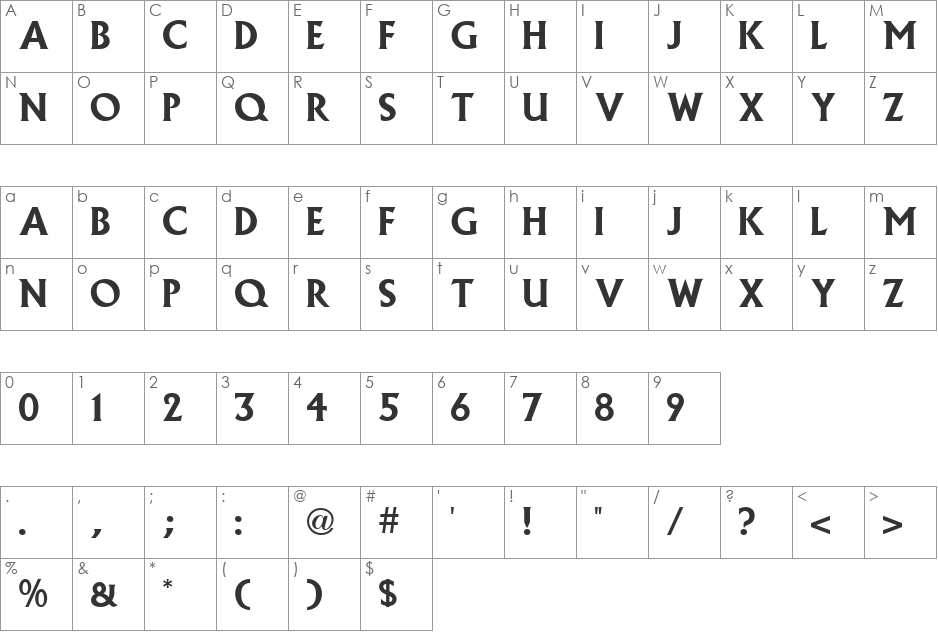 Macedonia font character map preview