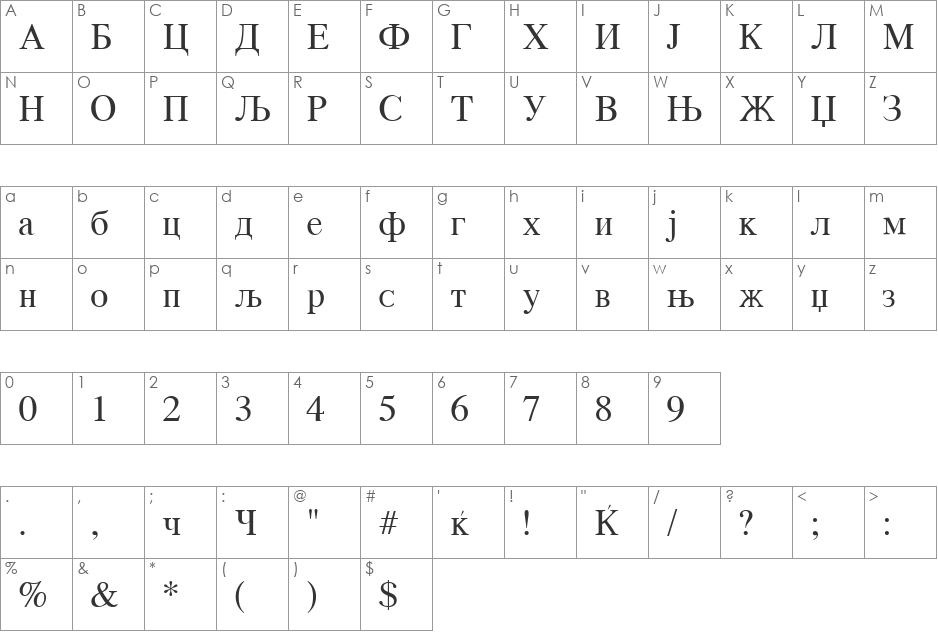 Macedonian font character map preview