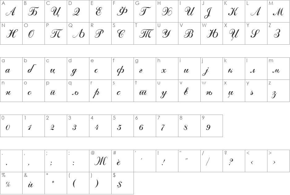 Macedonian Artistic font character map preview