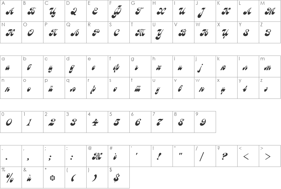 Macedonian Astra font character map preview