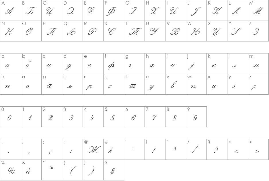 Macedonian Handwriting font character map preview