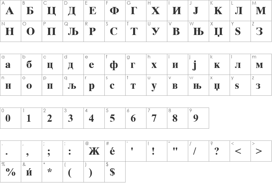 Macedonian Tms font character map preview