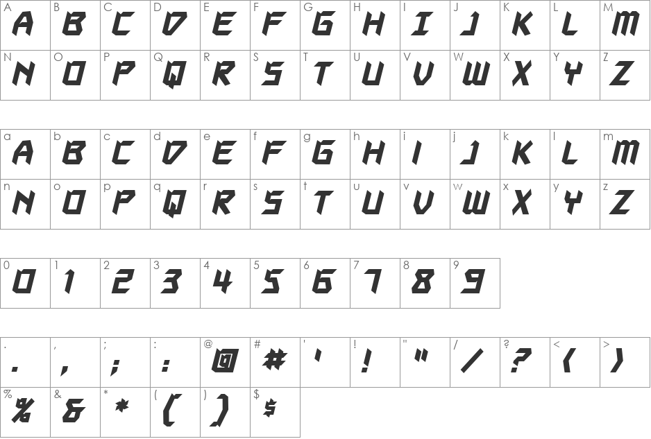 Autodestruct BB font character map preview