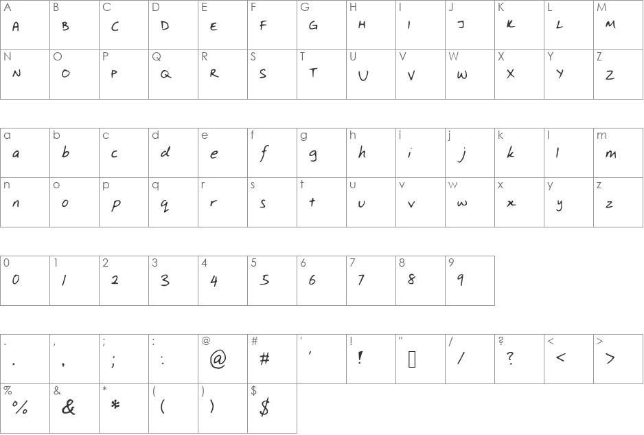 MacFunky font character map preview