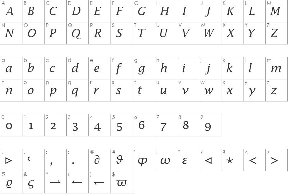 MachadoMathAlternateExtSSK font character map preview