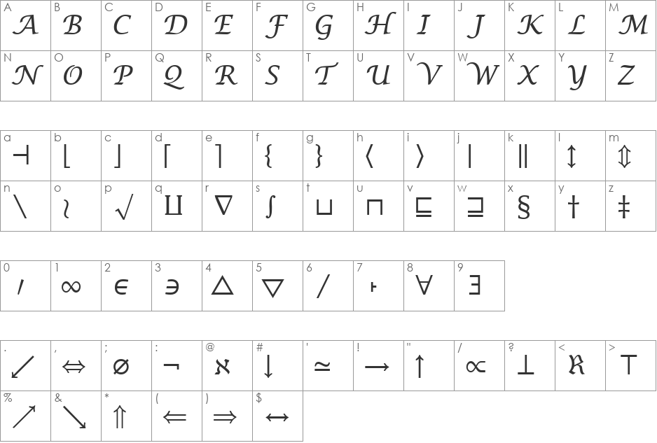 MachadoMathSymbolSSK font character map preview