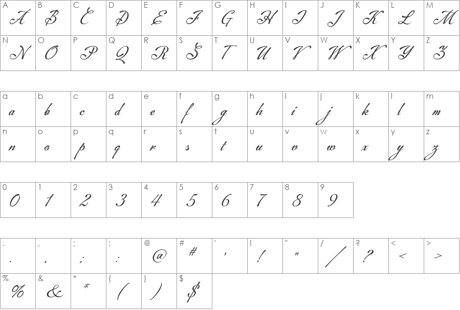 Machia font character map preview