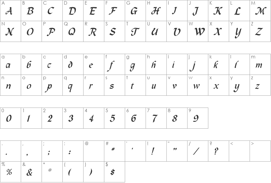 MacHumaine-Normal-Italic font character map preview