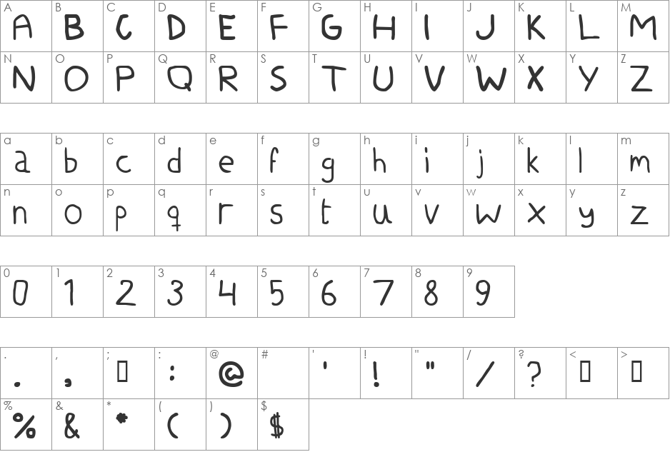 Mackan font character map preview