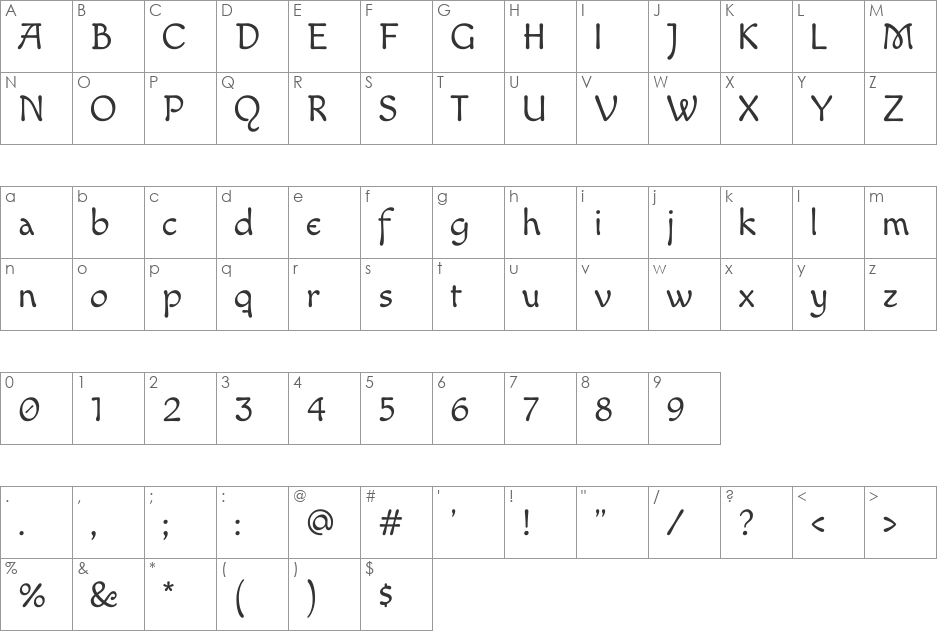 Macondo font character map preview