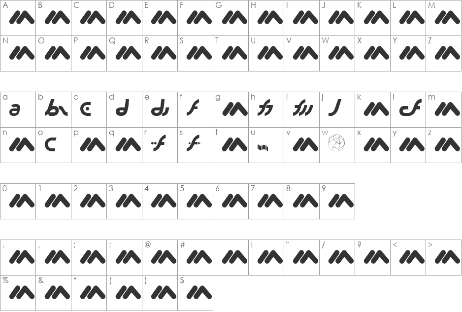 MacroMX font character map preview