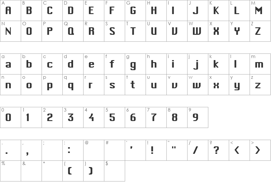 MacType font character map preview