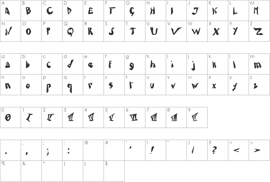 Mad Somnambulist font character map preview