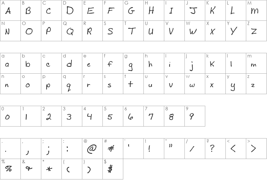 Mad's Scrawl (BRK) font character map preview
