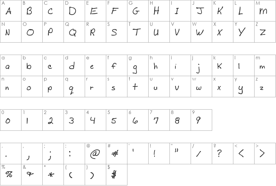 Mad's Scrawl BRK font character map preview