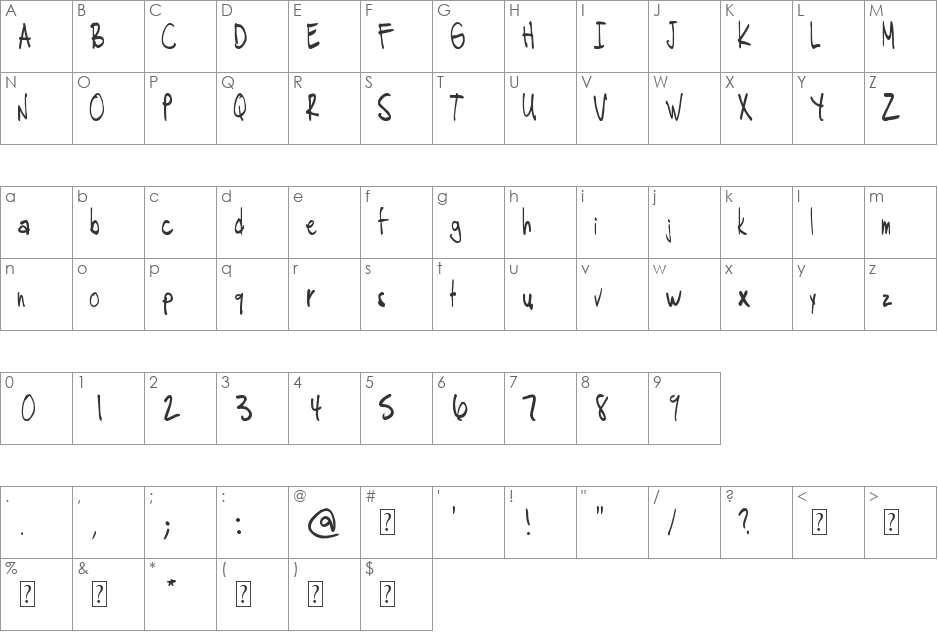 Maddie's handwriting font character map preview