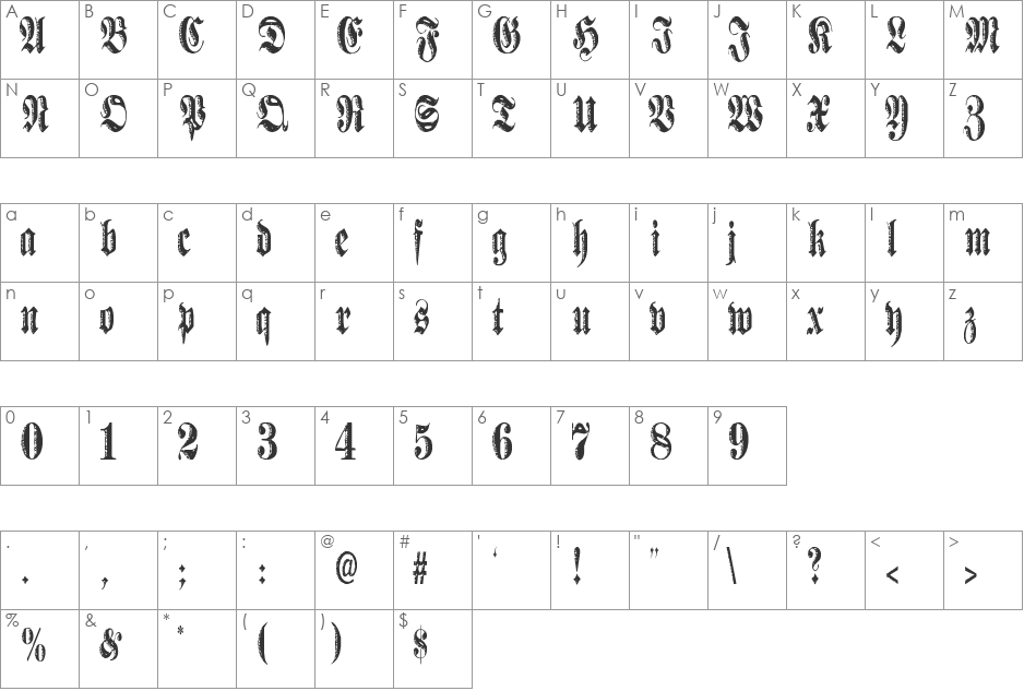 made font character map preview