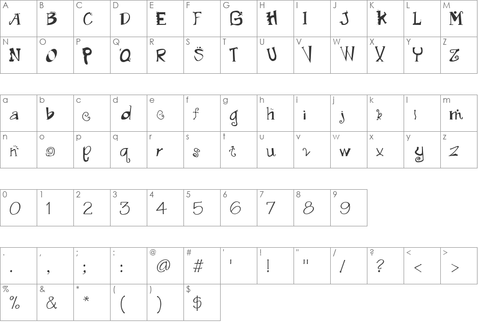 Madfont font character map preview