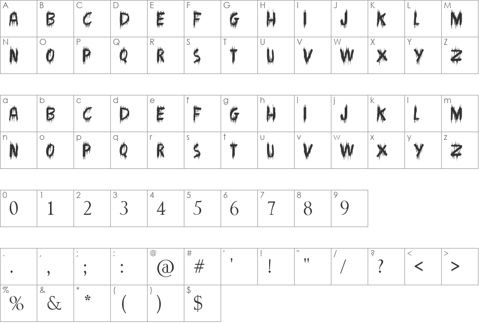 Madman Howling font character map preview