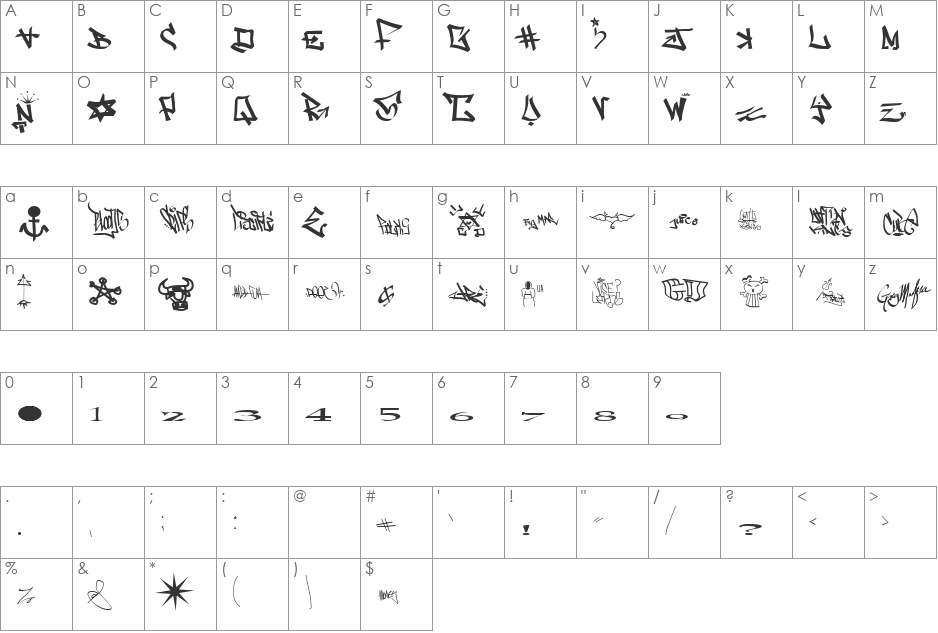 Madness font character map preview