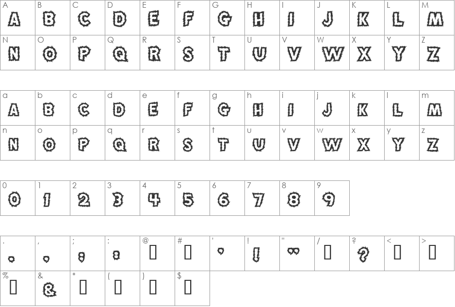 MadScience font character map preview