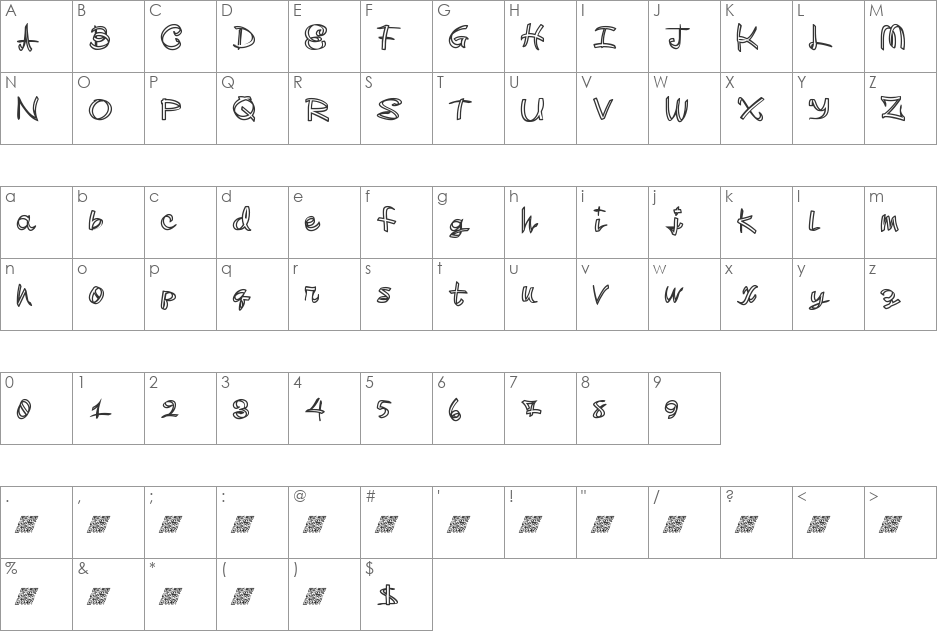 MadSkilz font character map preview