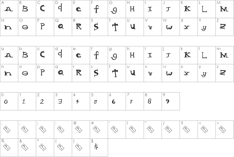 MadStyle font character map preview