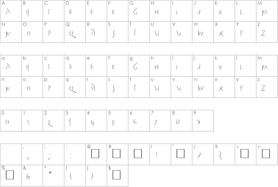 Maeggy font character map preview