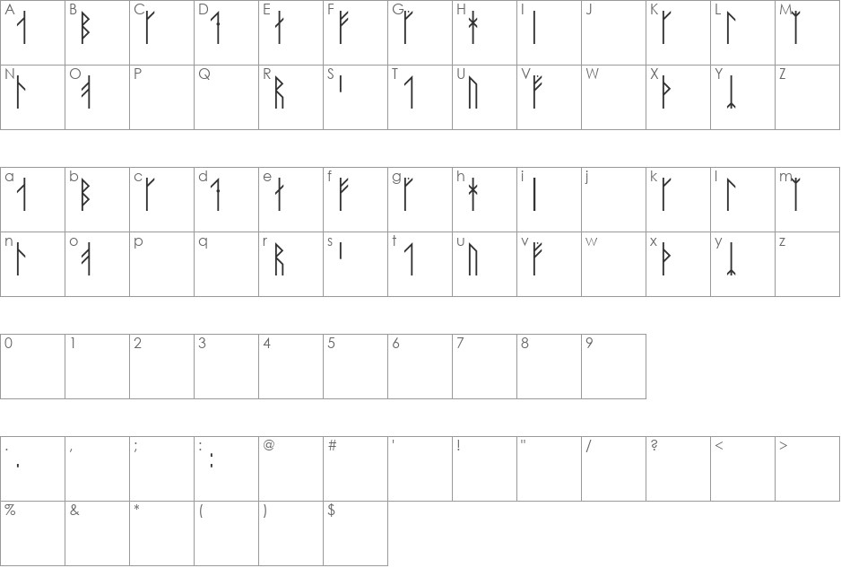 Maeshowe font character map preview