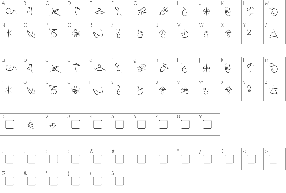 Mage Script font character map preview