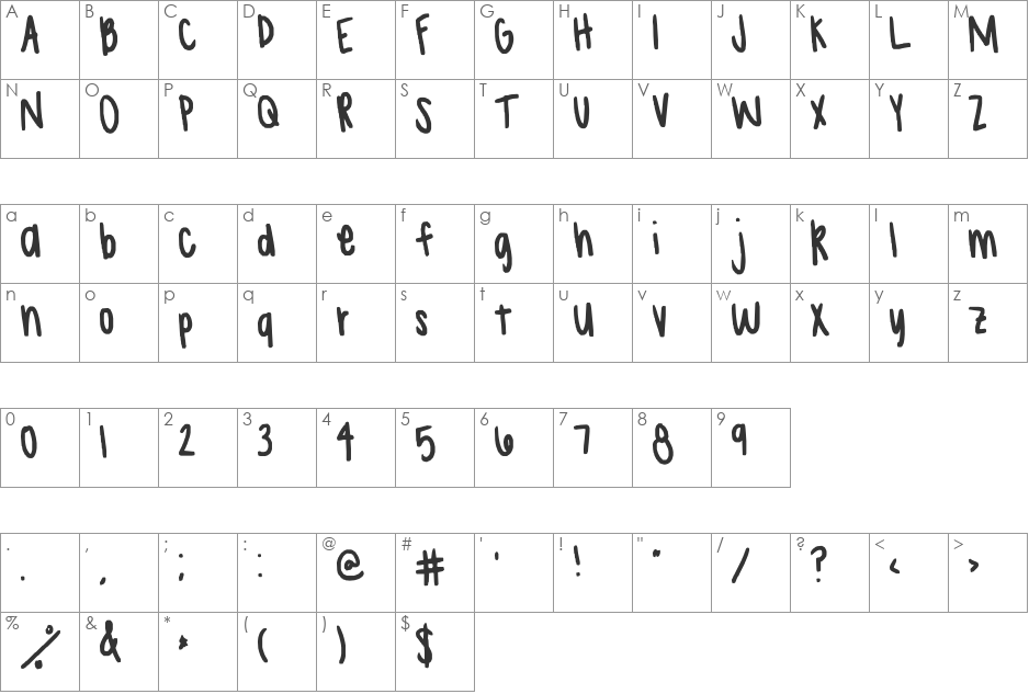 maggie is dhfhddf font character map preview